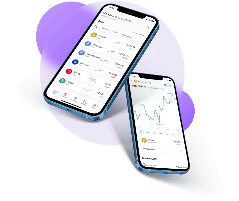 Pandora Profit AI - Sign-up now